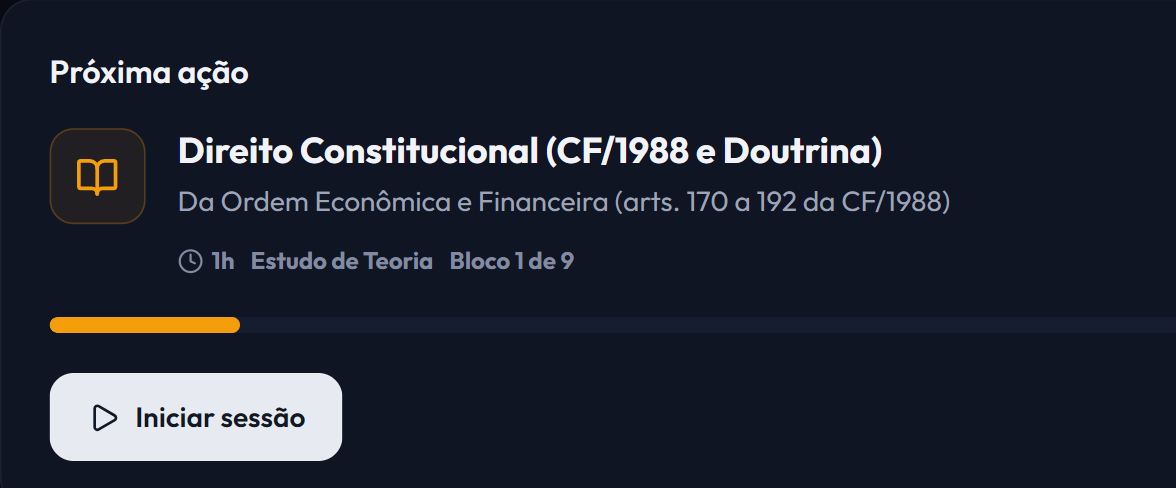 Painel inicial do app: o cartão Próxima ação indica o bloco de teoria de Direito Constitucional; ao lado, os contadores do dia e o ciclo de estudos com as matérias e o próximo bloco.